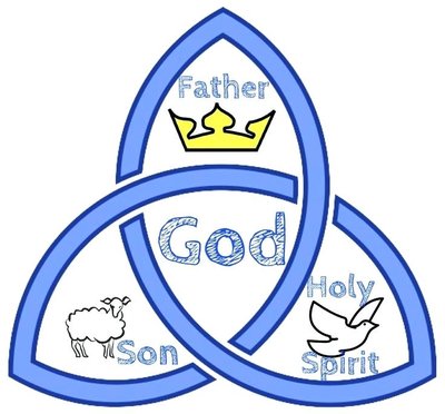 Trinity